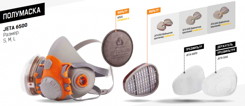Фильтры противогазовые jeta safety. Респиратор j Set 6500. Фильтры 6510 a1 Jeta Safety от органических газов и паров. Полумаска Jetta Safety 6500. Полумаска Jeta Safety 5500p р.l