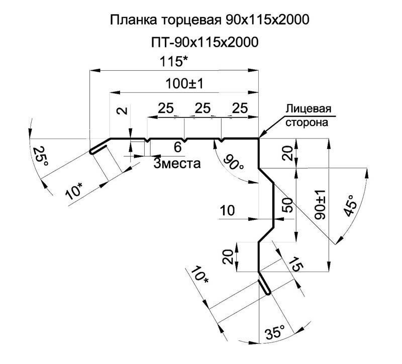 Планки габарита. Планка торцевая фигурная 90х115х2000. Планка торцевая 90х115х2000 чертеж. Gl планка торцевая 90*120 чертеж. Планка торцевая фигурная 100 85 чертеж.