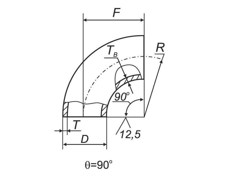 Отвод 90 градусов стальной чертеж
