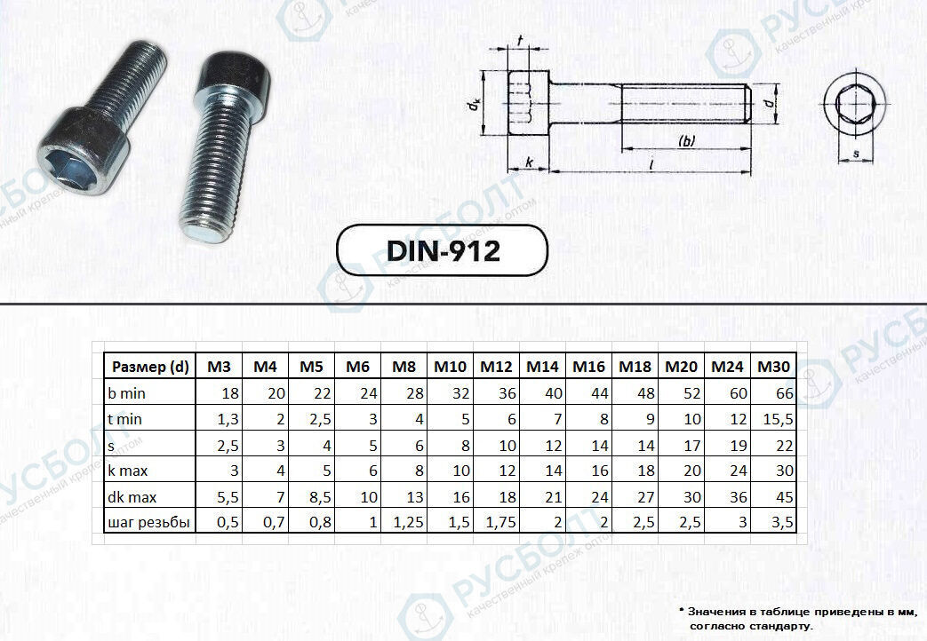 Болт с внутренним шестигранником DIN 912 М12х60 оцинкованный, к.п. 8,8 ...