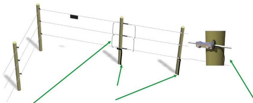Схема монтажа электропастуха