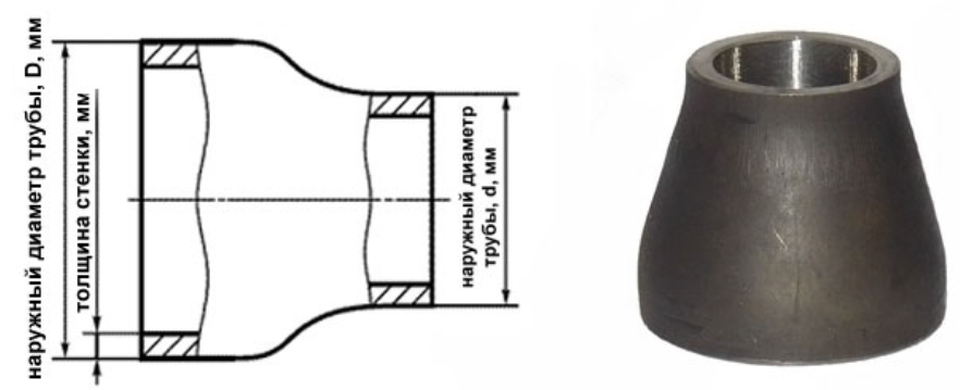 Переход стальной Ду 50х32. Переходник стальной приварной концентрический: DN 100x80мм. Переход стальной 57х89.
