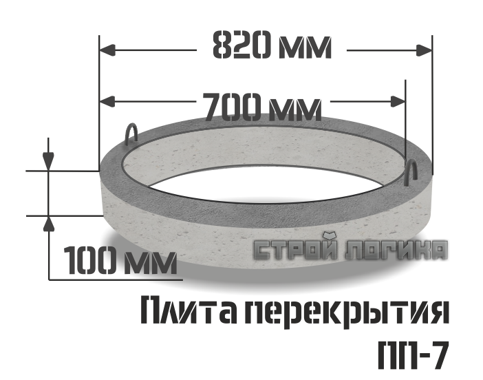 Плита перекрытия пп 7 1