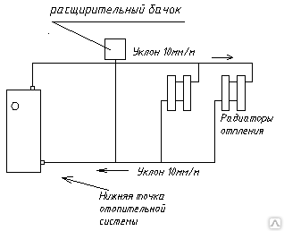 Схема эвпм 9 электрическая