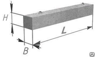 👉Купить железобетонные перемычки в СПб: размеры и цены на оконные жб перемычки🏭