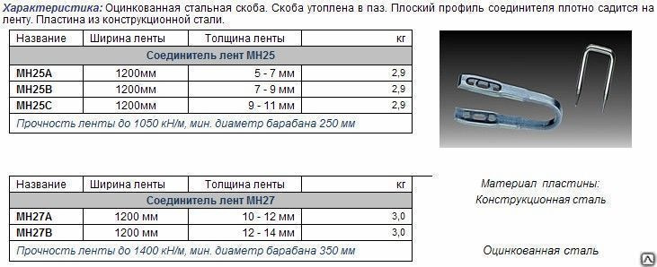 образцы прочность на разрыв гост. термоспекаемая изоляционная лента кл-50. прочность ленты на разрыв. прочность ленты. прочность ленты.