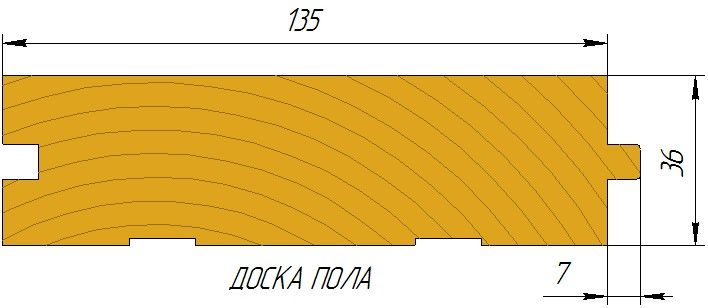 Как крепить фальцовку доску правильно