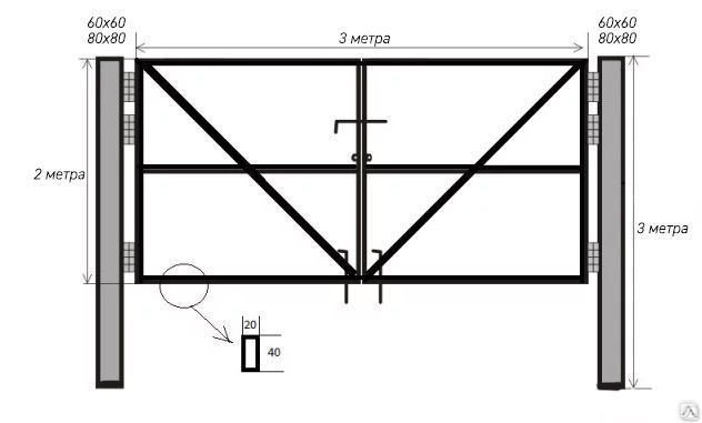 Каркас для откатных ворот из профильной трубы 6000*1700 мм