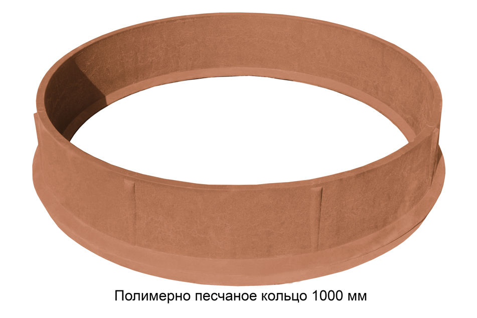 Кольцо колодца 1000 мм (Ю)