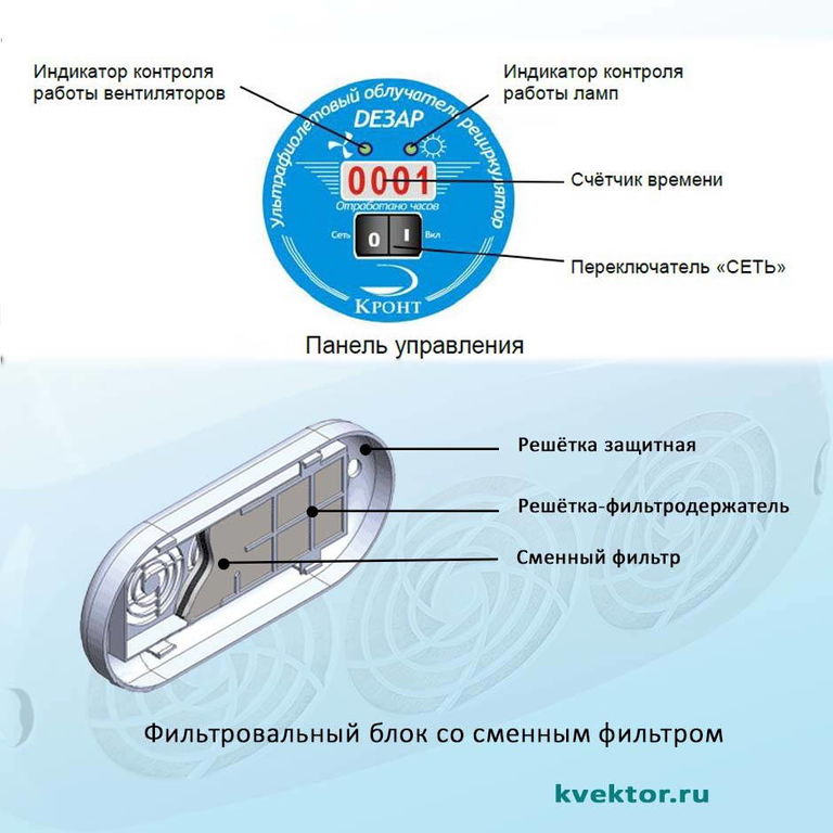 Дезар 3 схема электрическая принципиальная