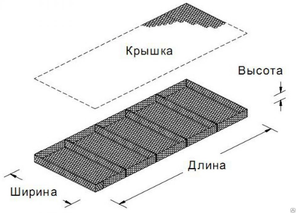 Матрасы рено расход материалов