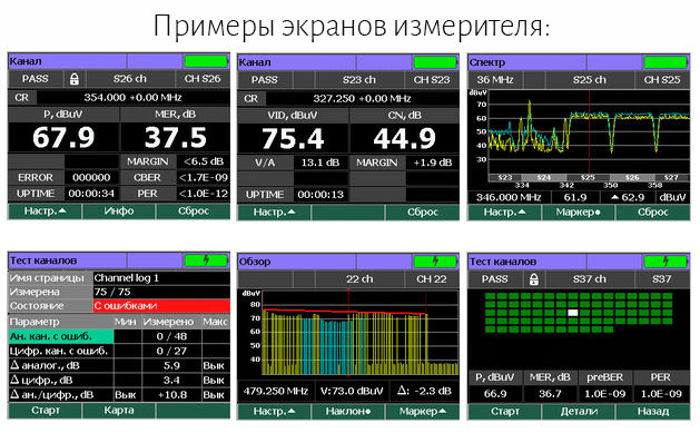 Анализатор сигналов цифрового кабельного телевидения ИТ-19С