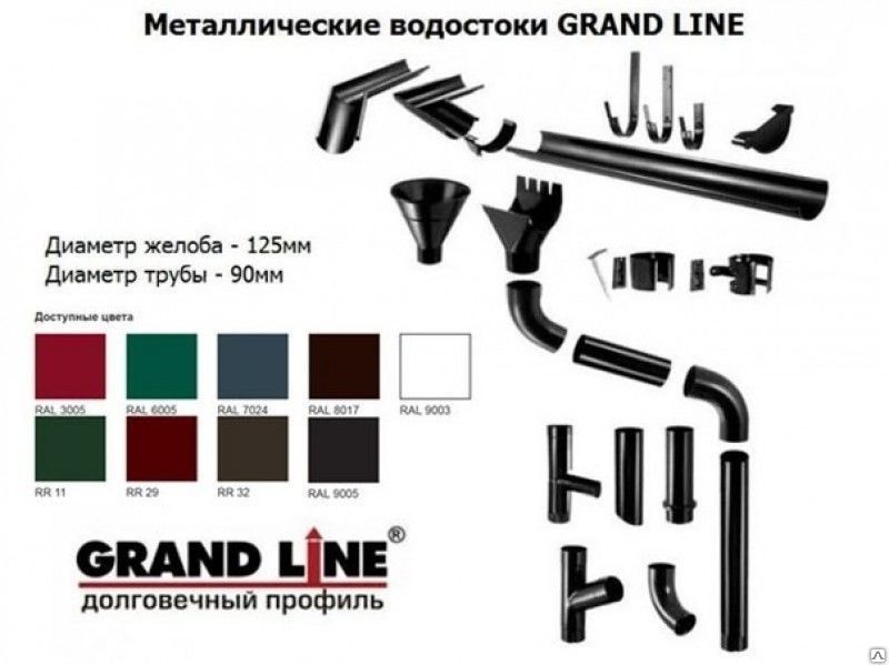 Металлическая водосточная система Grand Line диаметр желоба 125 мм