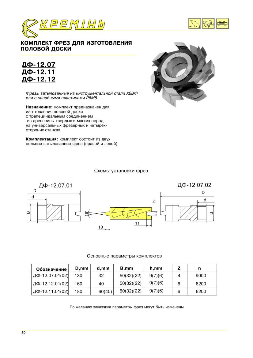 Фрезы для изготовления половой доски