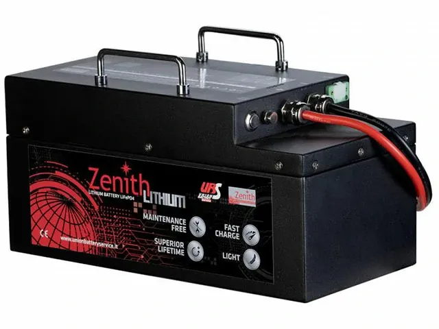 Аккумулятор Zenith ZLi024036