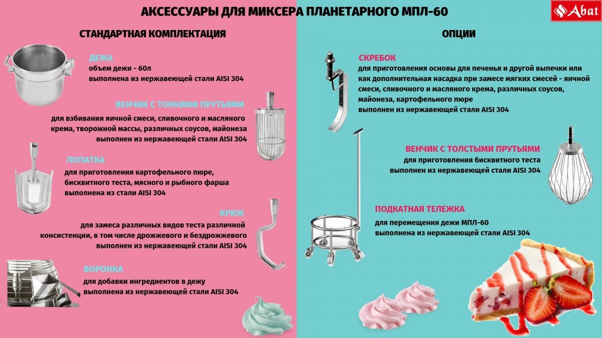 ДЕЖА для МПЛ-60 выгодная цена от производителя в России с доставкой. 4