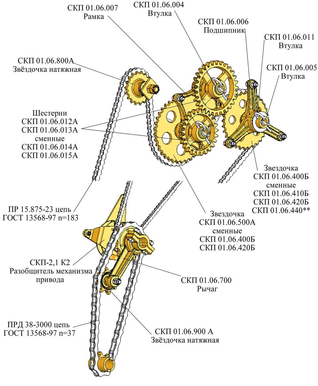 Механизм 1 2. Механизм привода (автомат) СКП 01.06.000. Механизм привода сеялки СКП 2.1. Механизм привода СКП 01.06.000а в сборе. СКП 01.06.000.