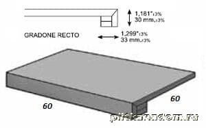 Керамическая плитка Керамин Apavisa Metal Copper Lapp Grad REC-60 Ступень 59,55х59,55