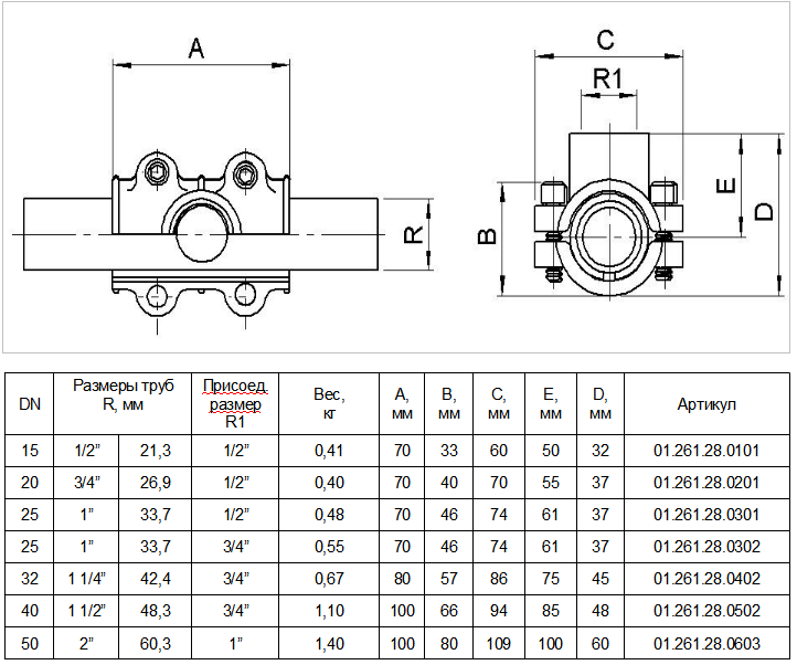 Обойма 1 3 4 3 4. Обойма чугунная Gebo Clamps ANB 1 1/4 (42,4 Х 3/4) С резьбовым отводом (шт). Обойма ремонтная с водоотводом "Gebo" 4 - 1 (ANB). Обойма ремонтная Gebo ANB 3/4' - 1/2'. Gebo обойма ремонтная с водоотводом 2" х 1".