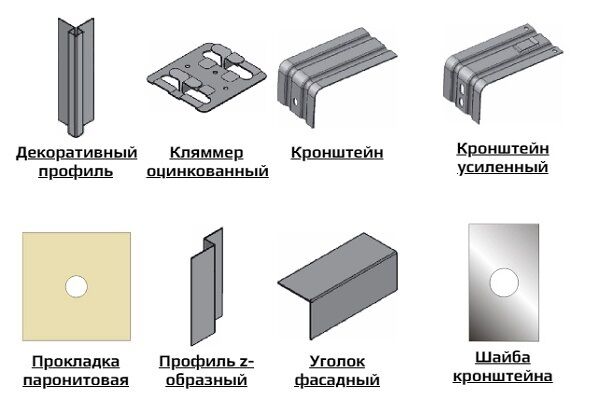 Металлические конструкции для фасадов